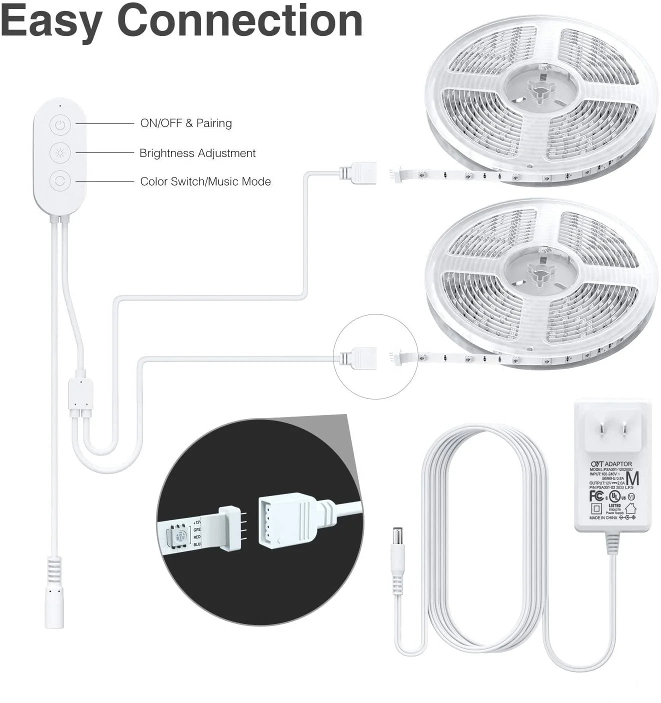 Indoor 33 Ft Smart Color Changing LED Strip Light